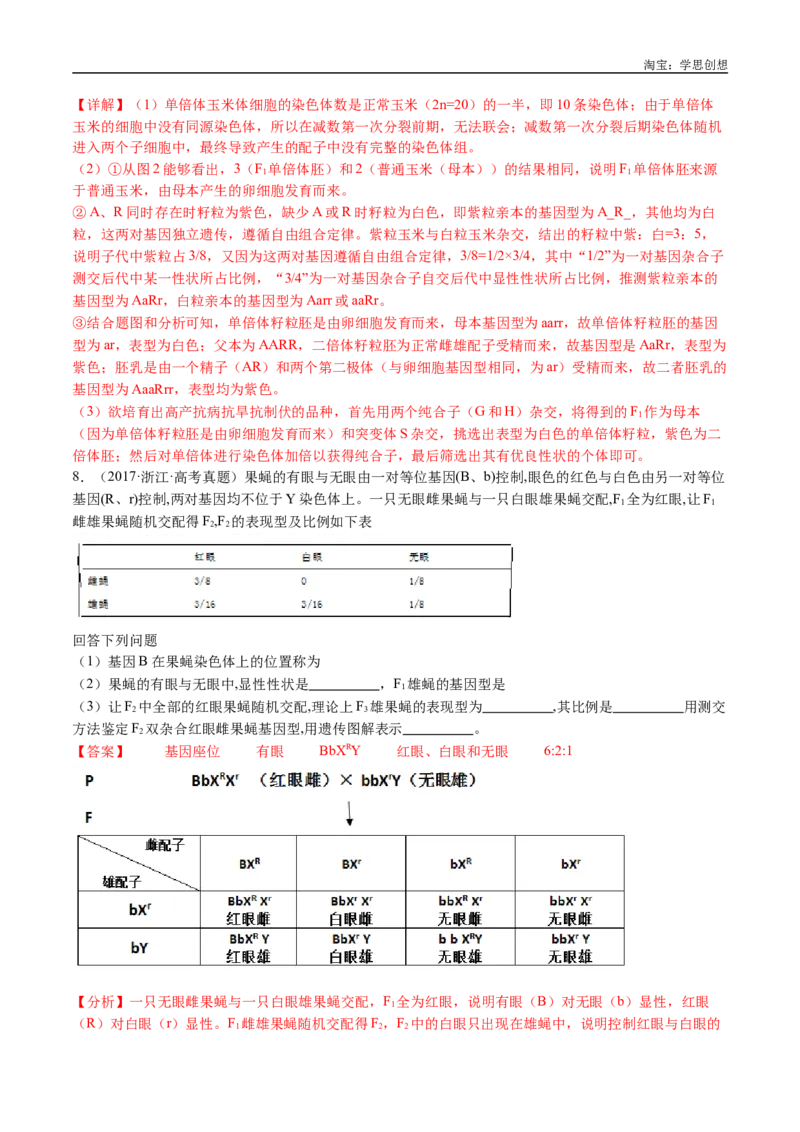 专题12基因的自由组合定律-好题汇编十年（2015-2024）高考生物真题分类汇编（全国通用）（解析版）_生物真题汇总_十年（2014-2024）高考生物真题分项汇编（全国通用）