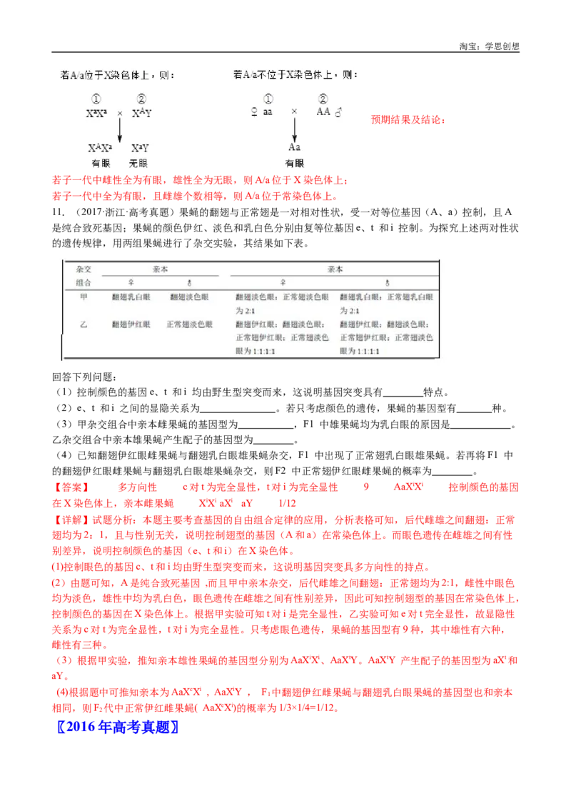 专题12基因的自由组合定律-好题汇编十年（2015-2024）高考生物真题分类汇编（全国通用）（解析版）_生物真题汇总_十年（2014-2024）高考生物真题分项汇编（全国通用）