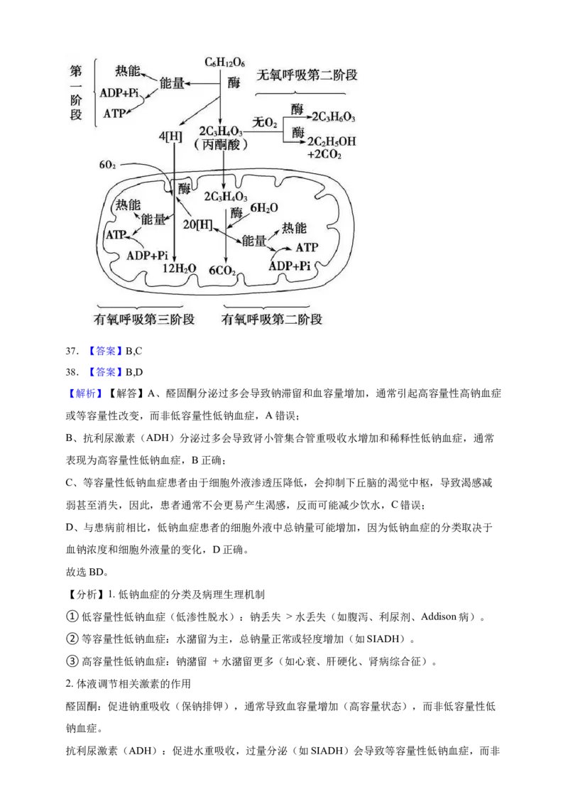 专题18体液调节（答案解析）_生物真题汇总_&radic;近三年（2023-2025）高考生物真题分专项精编_答案解析