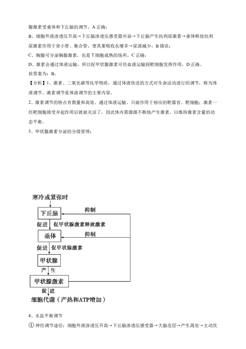 专题18体液调节（答案解析）_生物真题汇总_&radic;近三年（2023-2025）高考生物真题分专项精编_答案解析