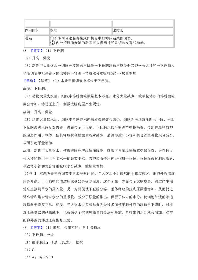 专题18体液调节（答案解析）_生物真题汇总_&radic;近三年（2023-2025）高考生物真题分专项精编_答案解析