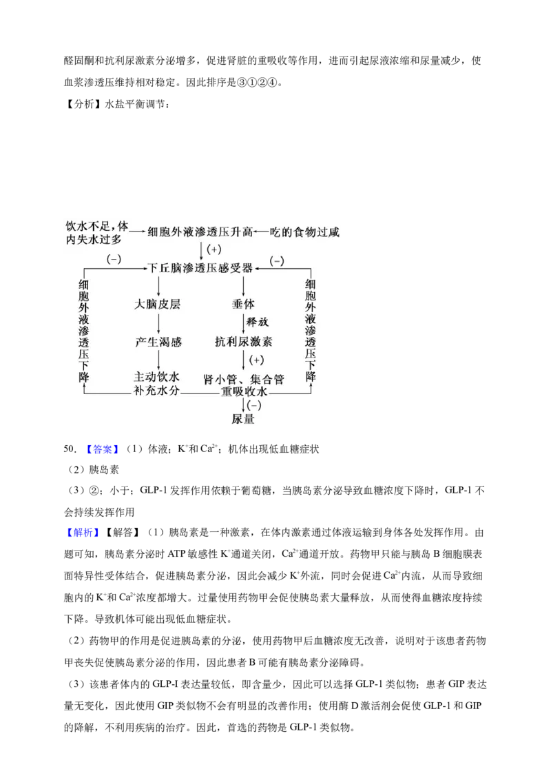 专题18体液调节（答案解析）_生物真题汇总_&radic;近三年（2023-2025）高考生物真题分专项精编_答案解析