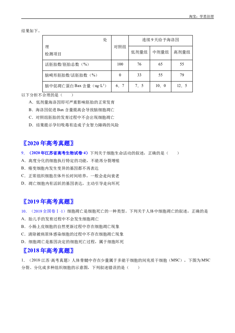 专题09细胞的分化、衰老、凋亡及癌变-好题汇编十年（2015-2024）高考生物真题分项汇编（全国通用）（原卷版）_生物真题汇总_十年（2014-2024）高考生物真题分项汇编（全国通用）