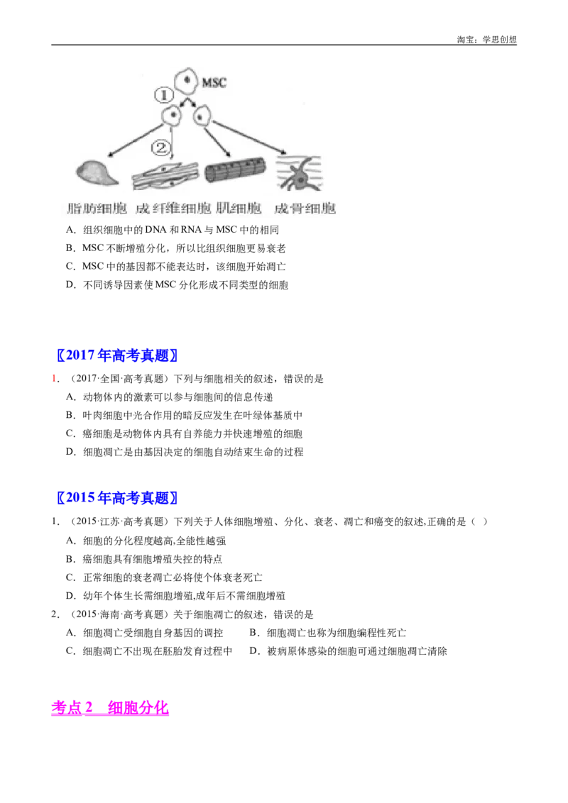 专题09细胞的分化、衰老、凋亡及癌变-好题汇编十年（2015-2024）高考生物真题分项汇编（全国通用）（原卷版）_生物真题汇总_十年（2014-2024）高考生物真题分项汇编（全国通用）