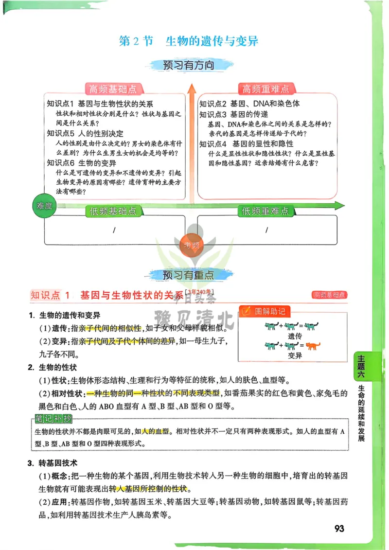 生物_万唯中考《初中中考训练方案&middot;2026版(全九科)》