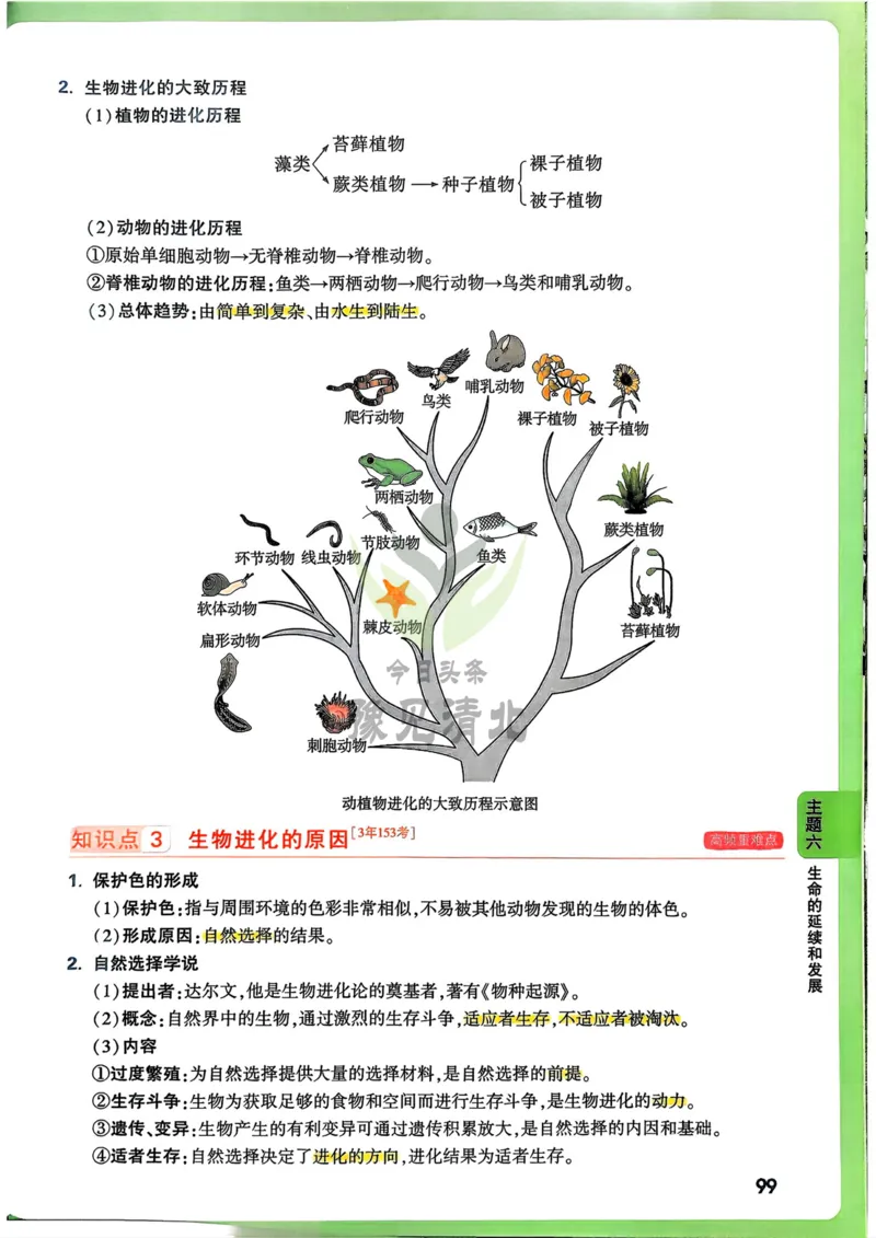 生物_万唯中考《初中中考训练方案&middot;2026版(全九科)》