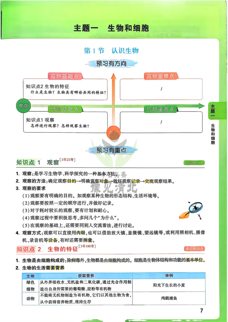 生物_万唯中考《初中中考训练方案&middot;2026版(全九科)》