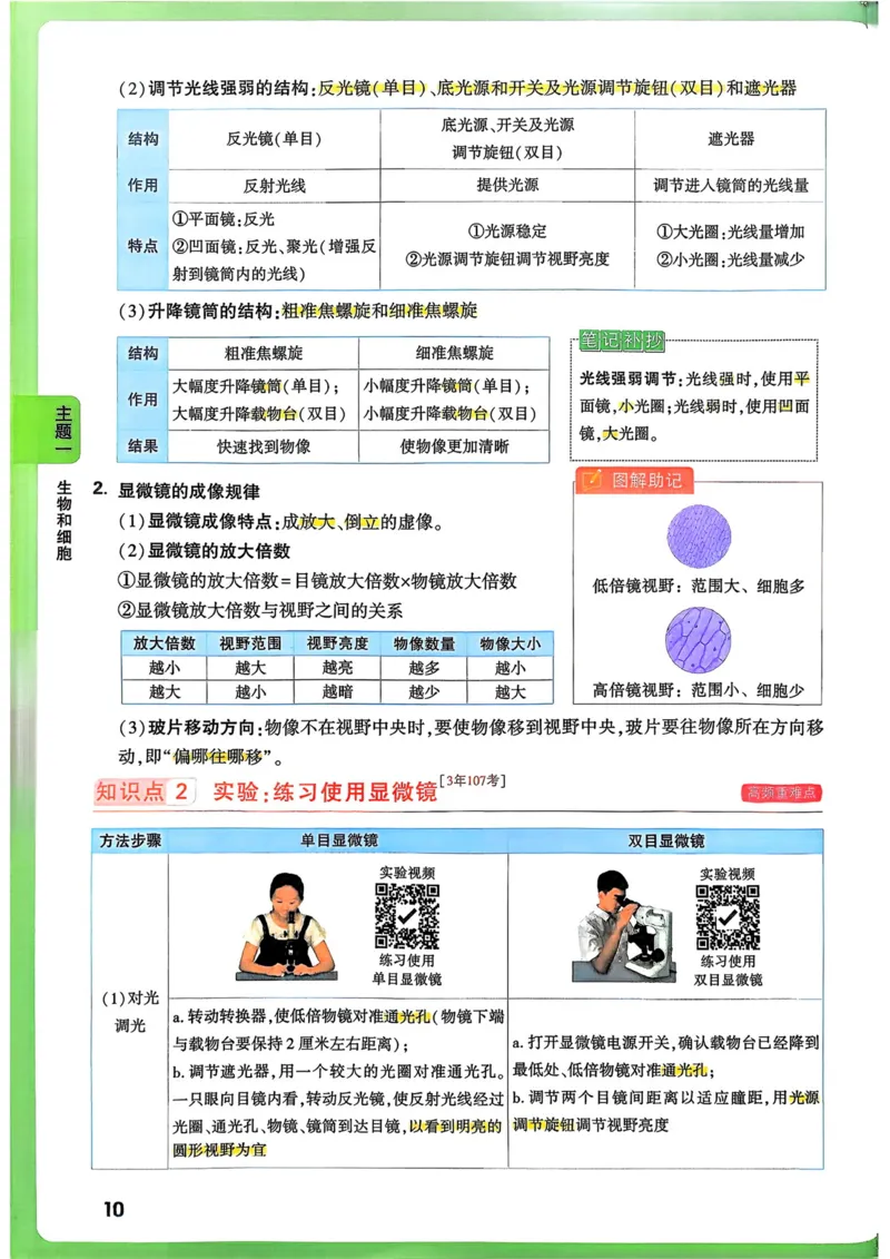 生物_万唯中考《初中中考训练方案&middot;2026版(全九科)》