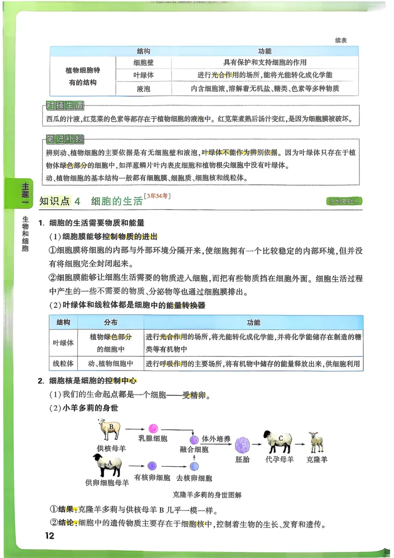 生物_万唯中考《初中中考训练方案&middot;2026版(全九科)》