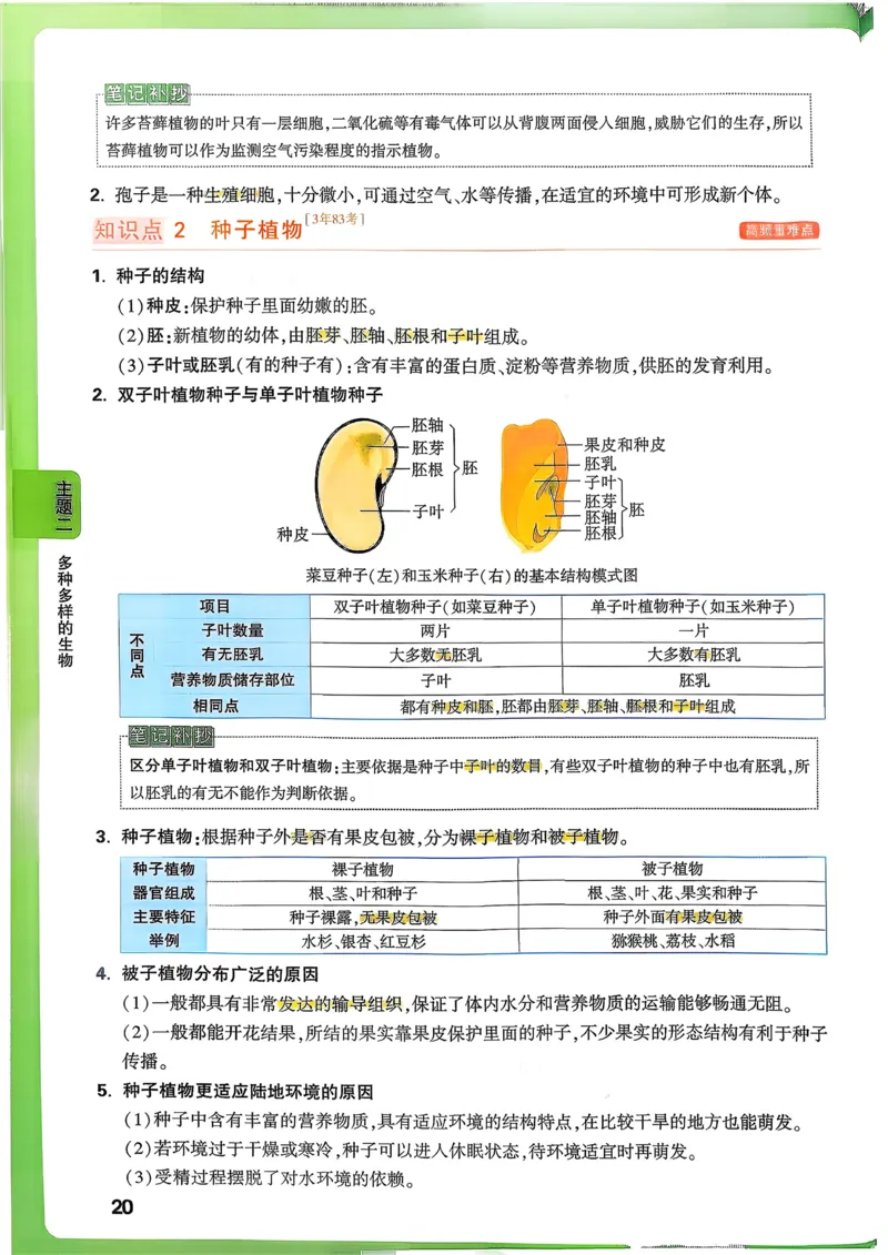 生物_万唯中考《初中中考训练方案&middot;2026版(全九科)》