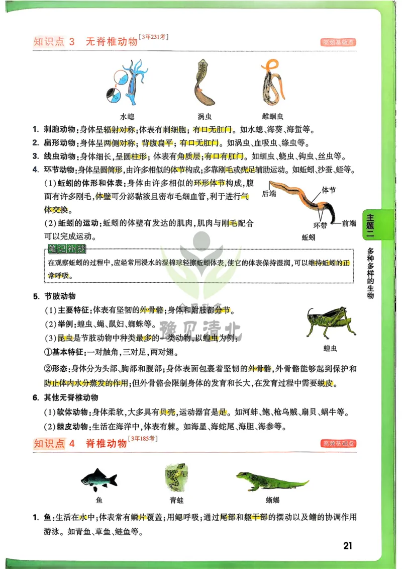 生物_万唯中考《初中中考训练方案&middot;2026版(全九科)》