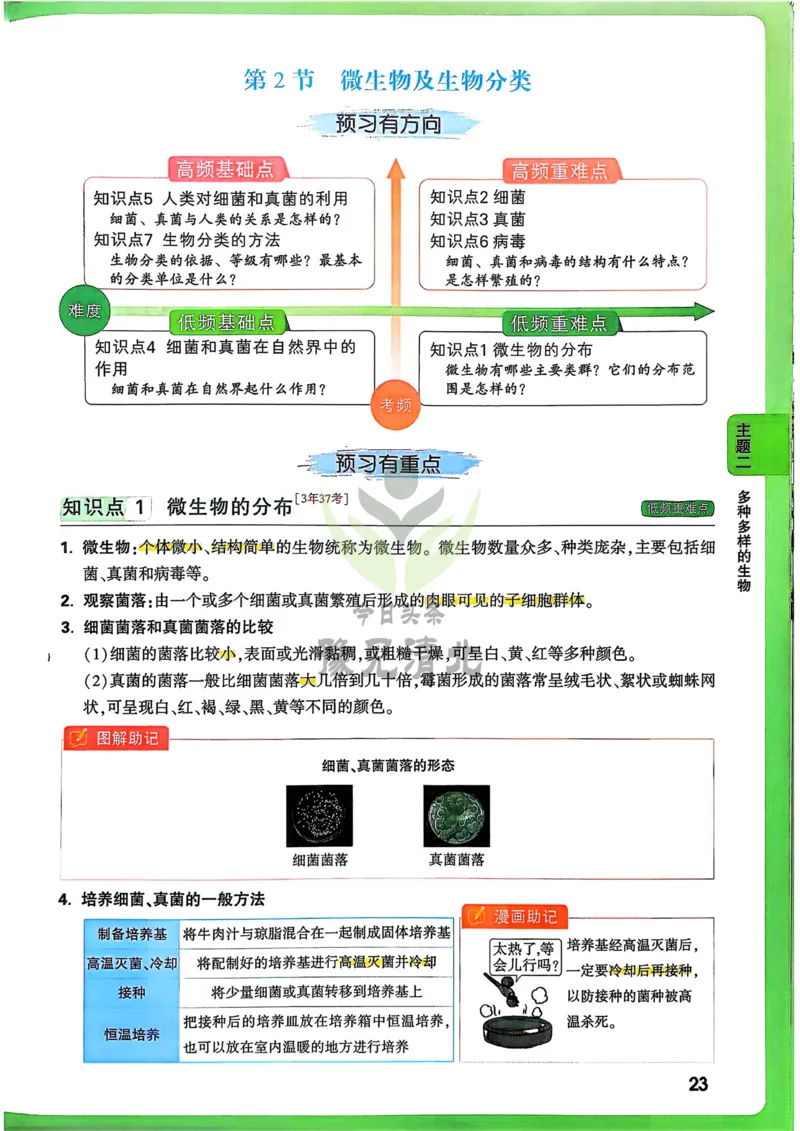 生物_万唯中考《初中中考训练方案&middot;2026版(全九科)》