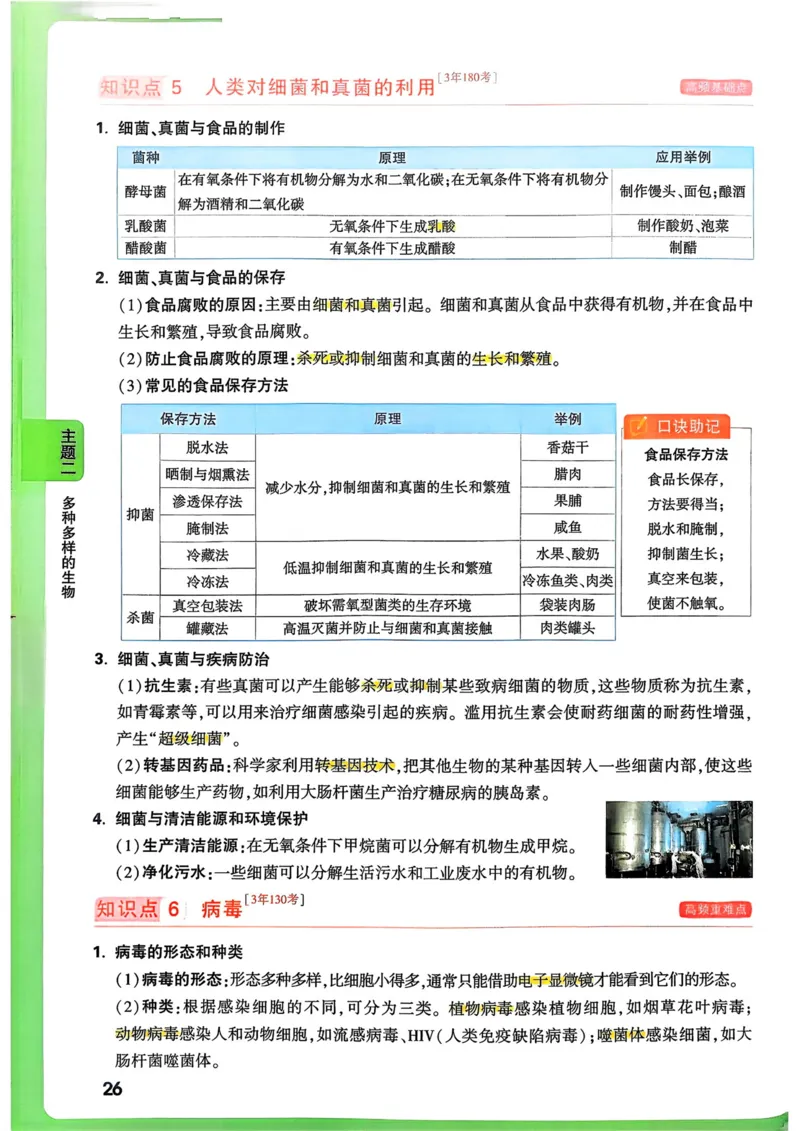 生物_万唯中考《初中中考训练方案&middot;2026版(全九科)》