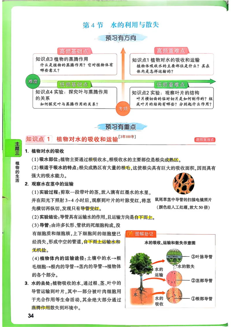 生物_万唯中考《初中中考训练方案&middot;2026版(全九科)》