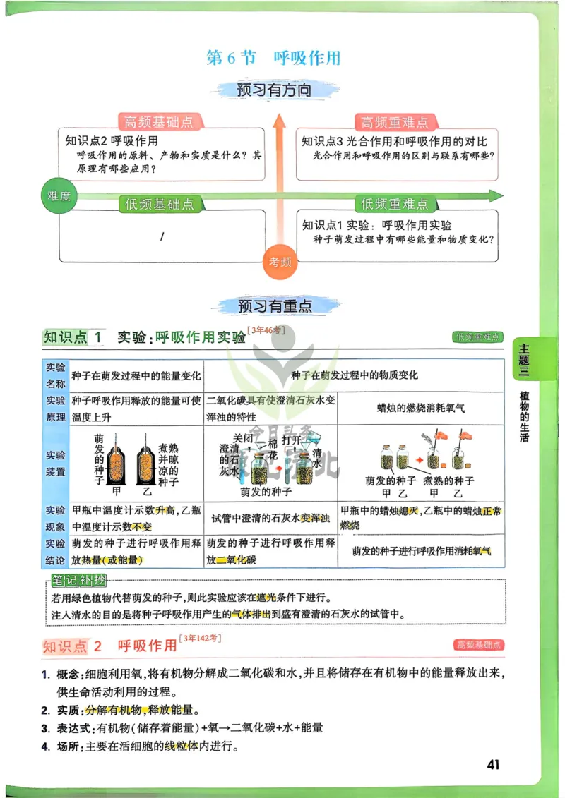 生物_万唯中考《初中中考训练方案&middot;2026版(全九科)》