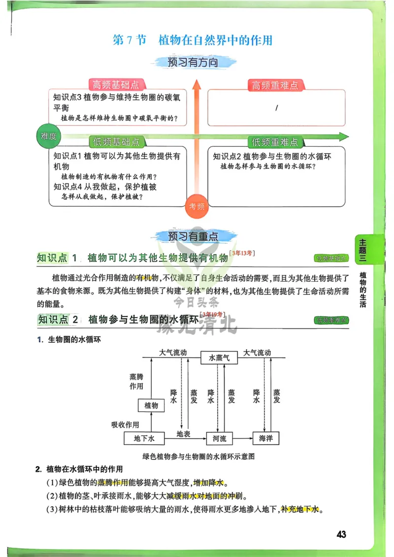 生物_万唯中考《初中中考训练方案&middot;2026版(全九科)》
