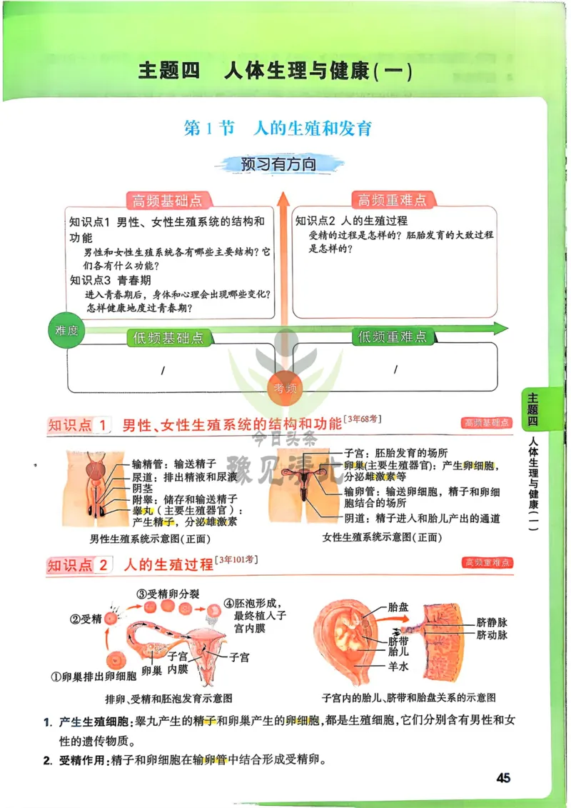 生物_万唯中考《初中中考训练方案&middot;2026版(全九科)》
