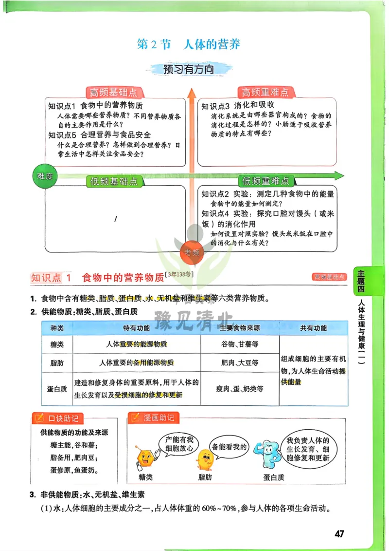 生物_万唯中考《初中中考训练方案&middot;2026版(全九科)》