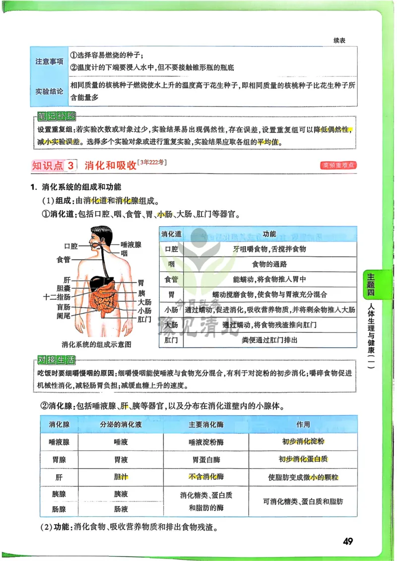 生物_万唯中考《初中中考训练方案&middot;2026版(全九科)》