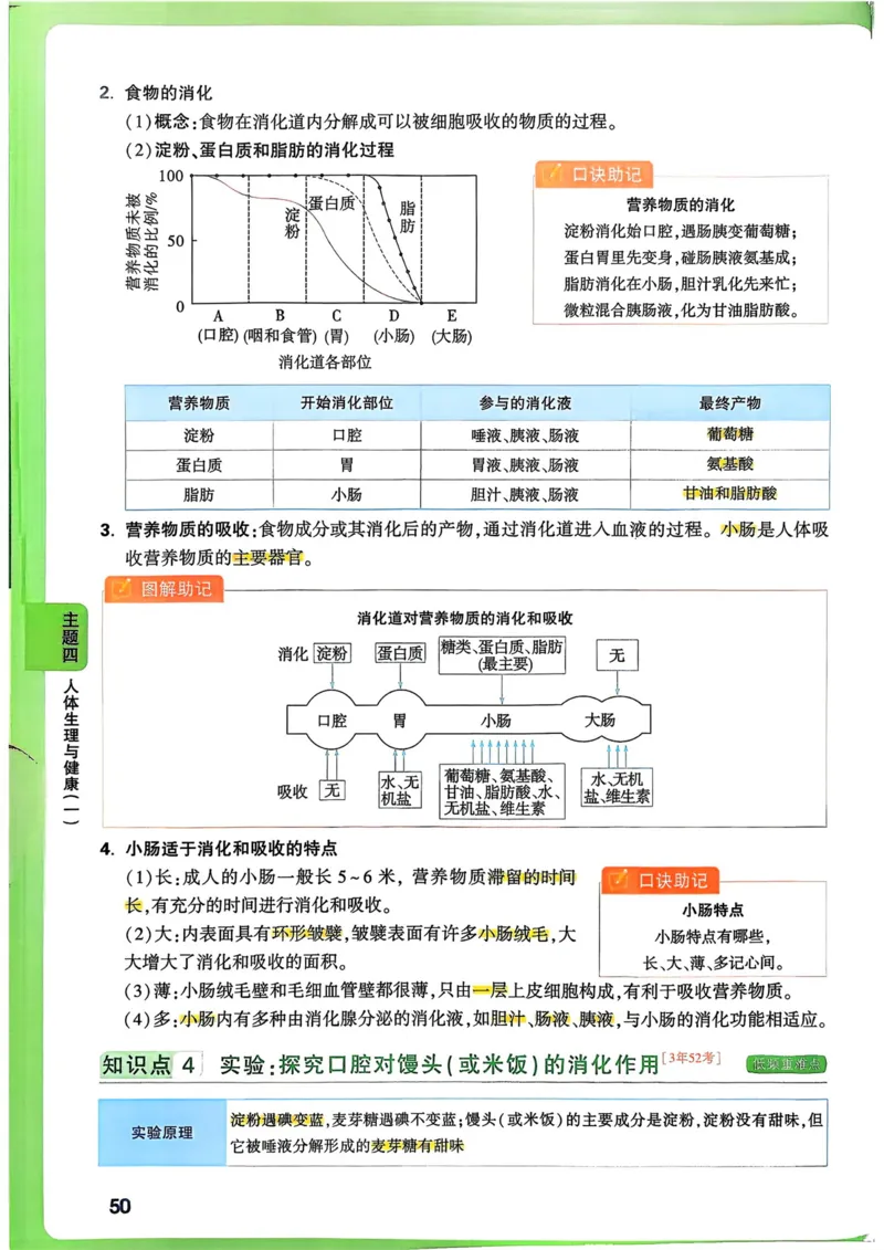 生物_万唯中考《初中中考训练方案&middot;2026版(全九科)》