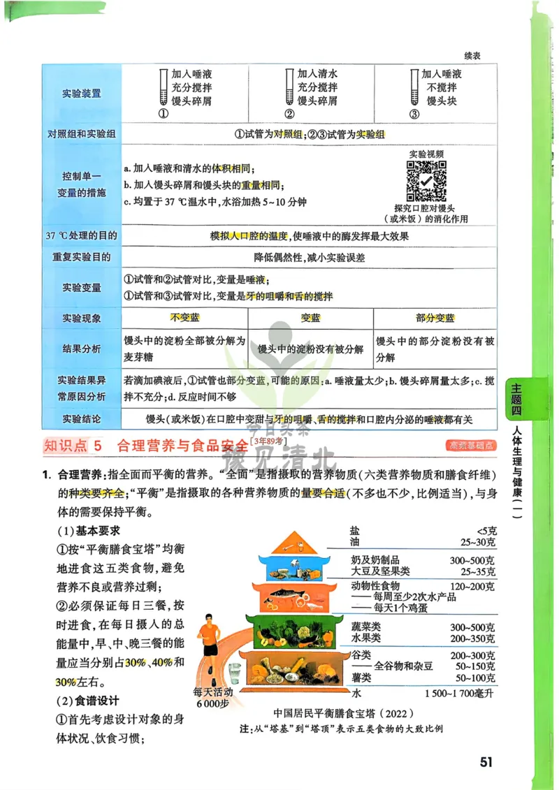 生物_万唯中考《初中中考训练方案&middot;2026版(全九科)》