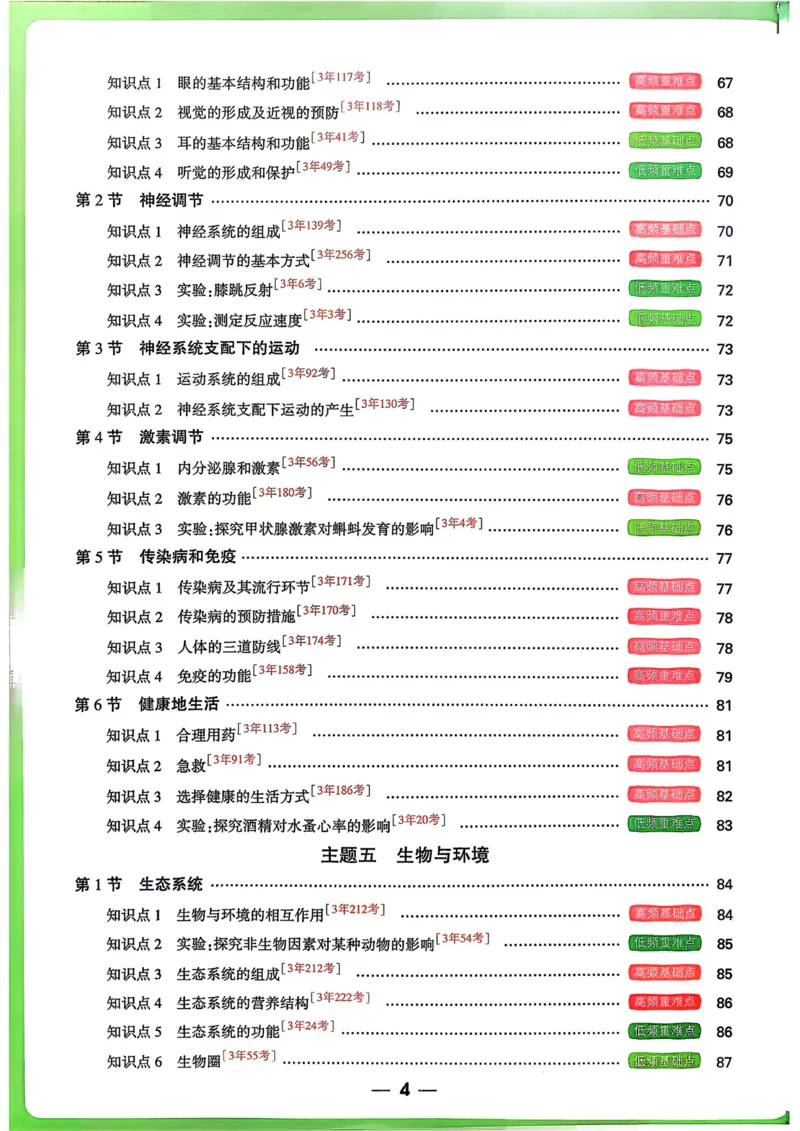 生物_万唯中考《初中中考训练方案&middot;2026版(全九科)》