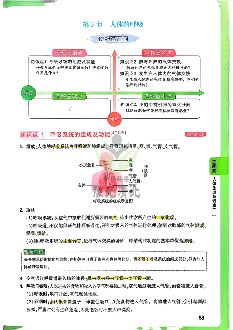 生物_万唯中考《初中中考训练方案&middot;2026版(全九科)》