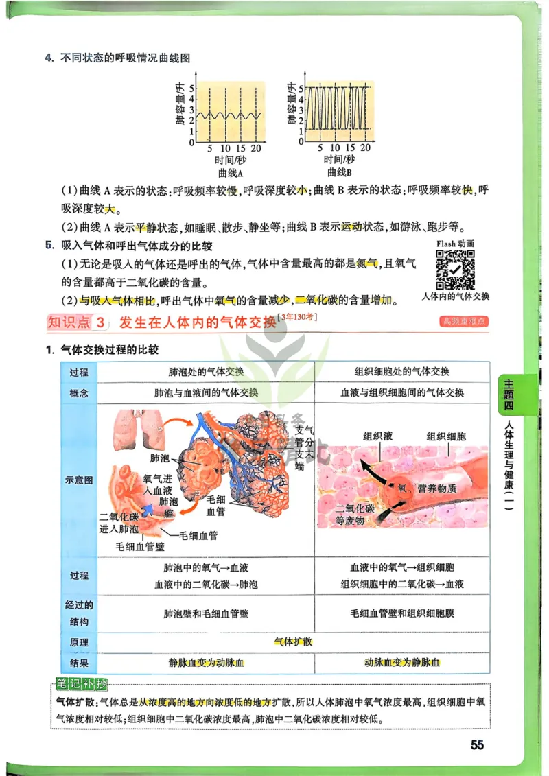 生物_万唯中考《初中中考训练方案&middot;2026版(全九科)》