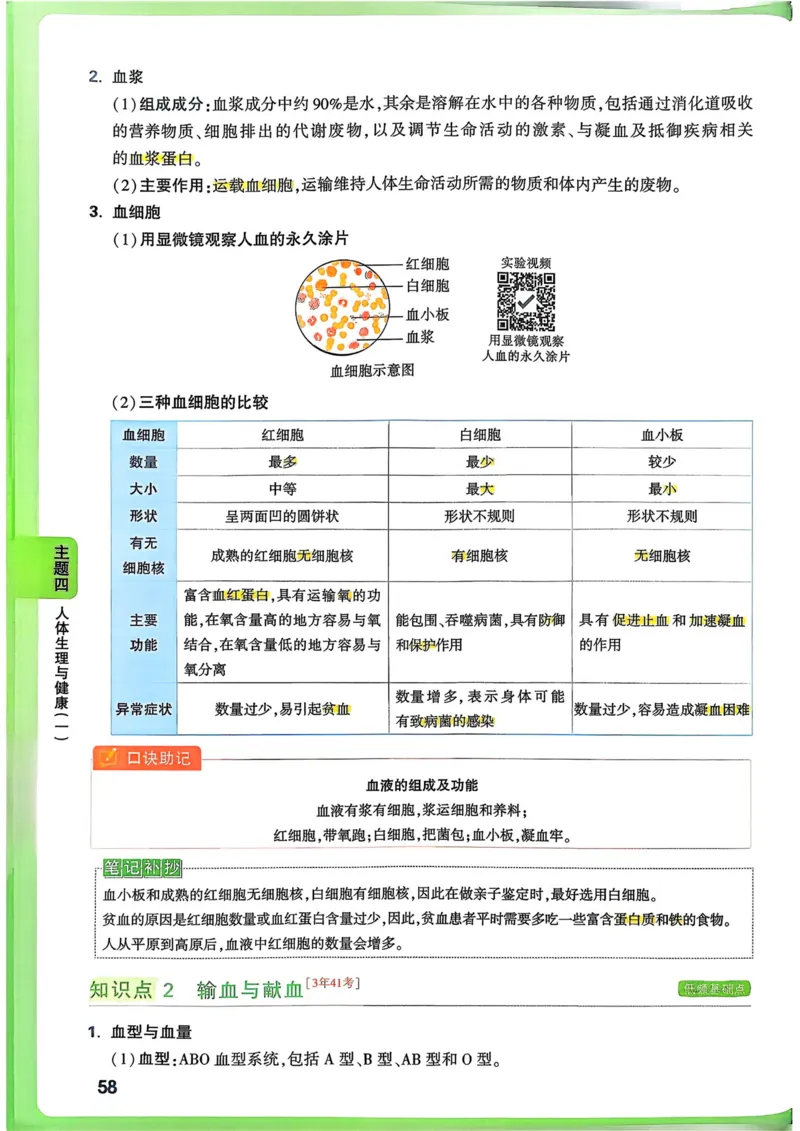 生物_万唯中考《初中中考训练方案&middot;2026版(全九科)》