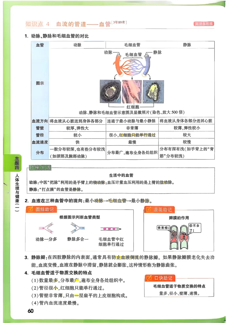 生物_万唯中考《初中中考训练方案&middot;2026版(全九科)》