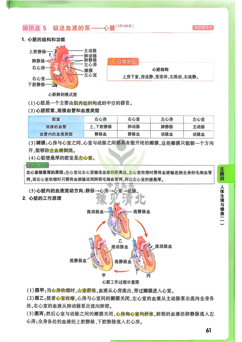 生物_万唯中考《初中中考训练方案&middot;2026版(全九科)》