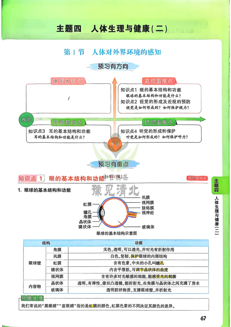 生物_万唯中考《初中中考训练方案&middot;2026版(全九科)》