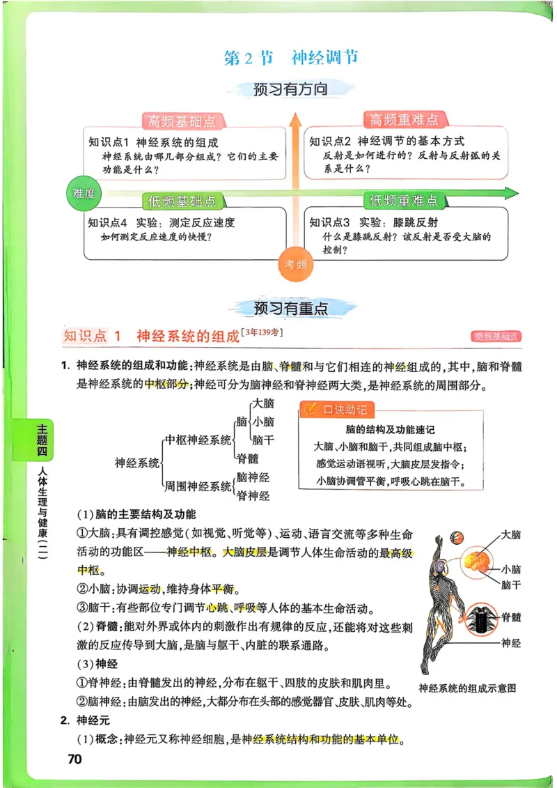 生物_万唯中考《初中中考训练方案&middot;2026版(全九科)》