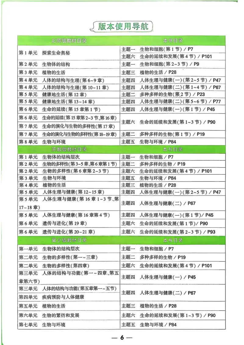 生物_万唯中考《初中中考训练方案&middot;2026版(全九科)》