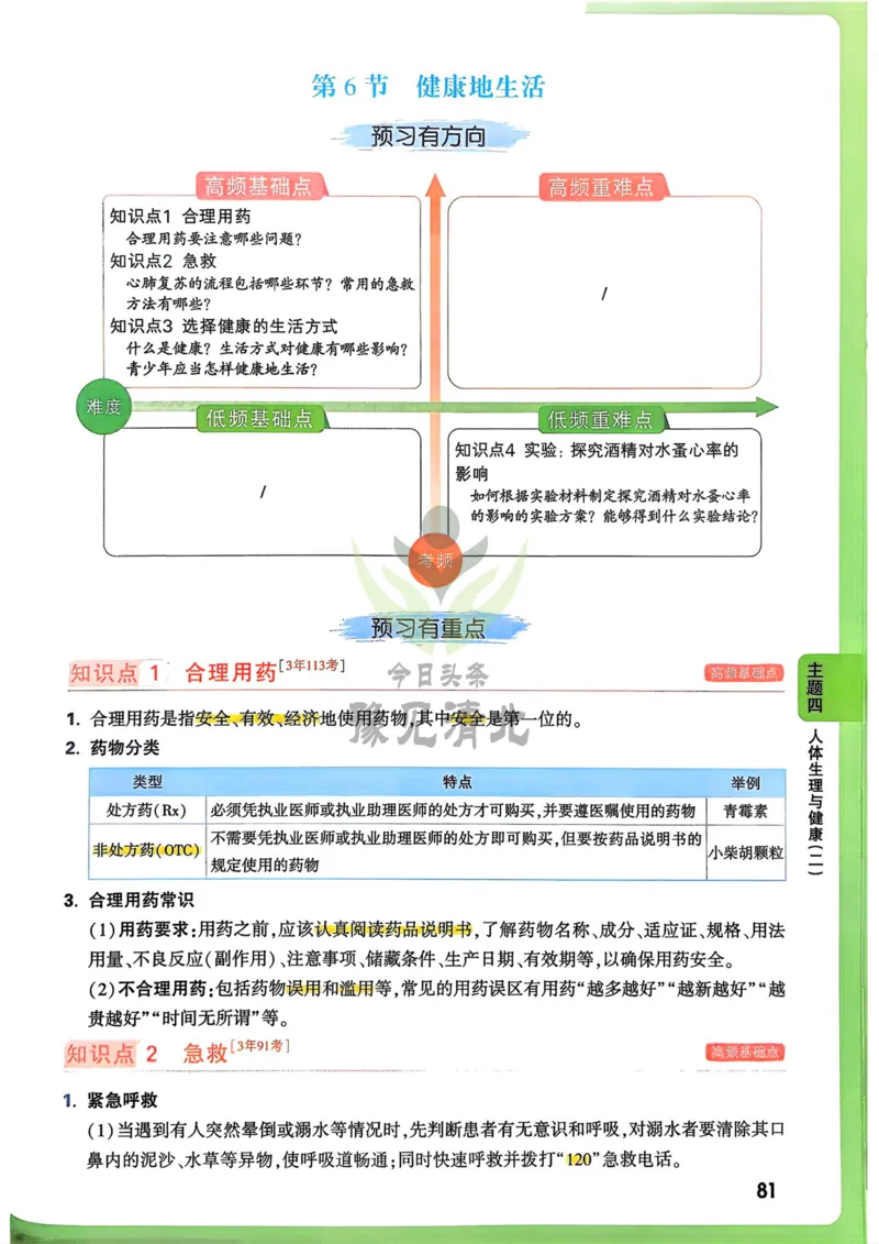 生物_万唯中考《初中中考训练方案&middot;2026版(全九科)》
