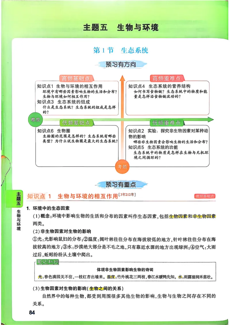生物_万唯中考《初中中考训练方案&middot;2026版(全九科)》