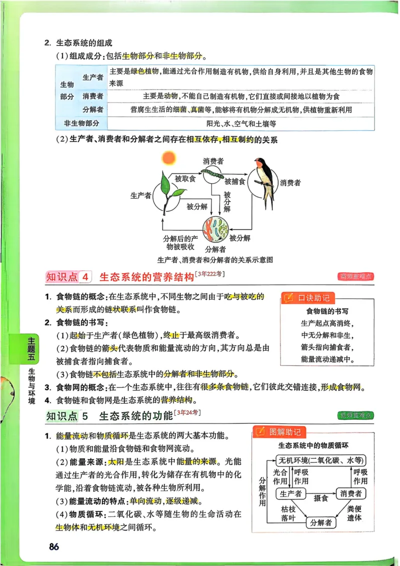 生物_万唯中考《初中中考训练方案&middot;2026版(全九科)》