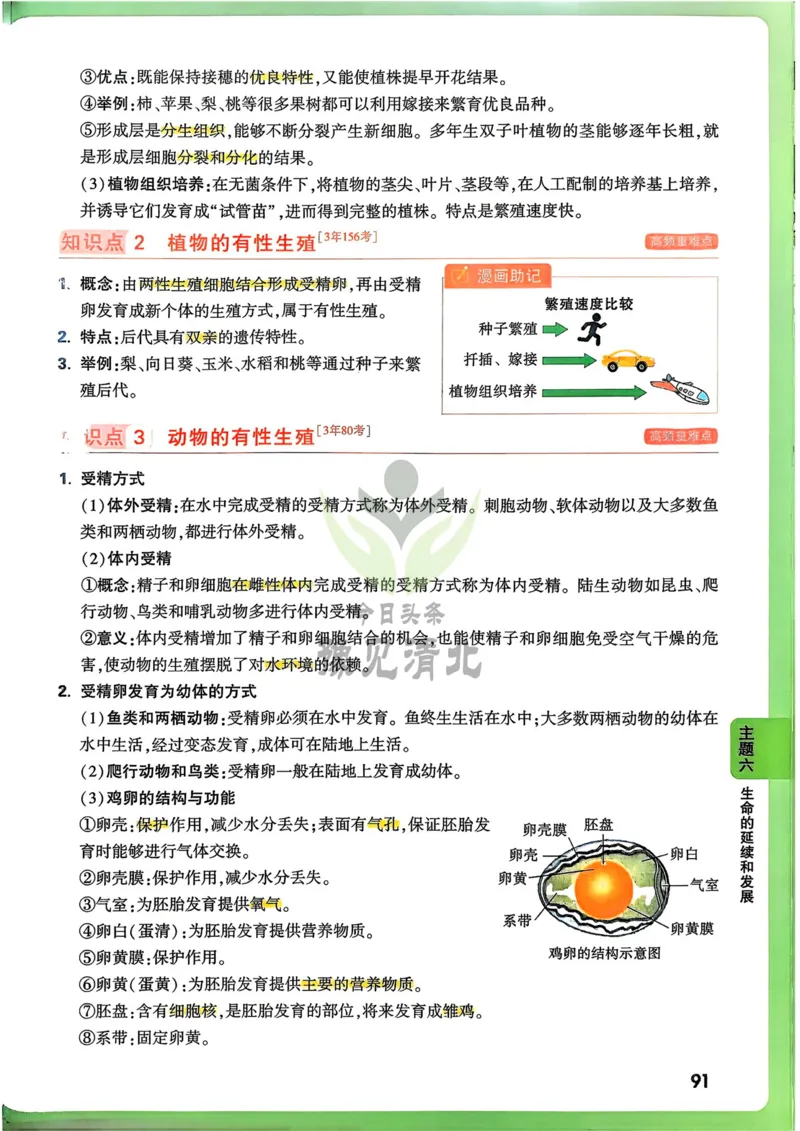 生物_万唯中考《初中中考训练方案&middot;2026版(全九科)》