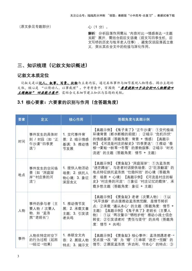 2026年全国中考语文一轮复习讲义：记叙文知识概述（全国适用）(含答案解析）_02中考总复习（2026版更新中）_01-语文-中考总复习_2026年中考复习（更新中）_2026年全国中考语文一轮复习讲义