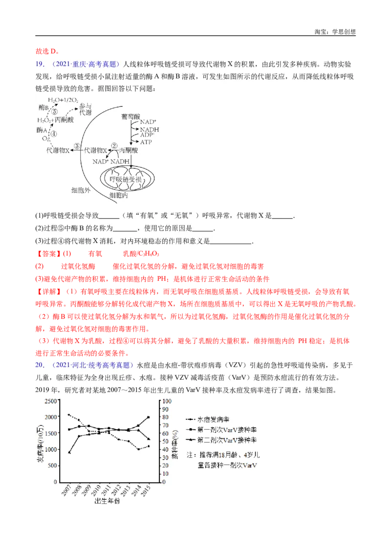 专题16内环境及其稳态-好题汇编十年（2015-2024）高考生物真题分类汇编（全国通用）（解析版）_生物真题汇总_十年（2014-2024）高考生物真题分项汇编（全国通用）