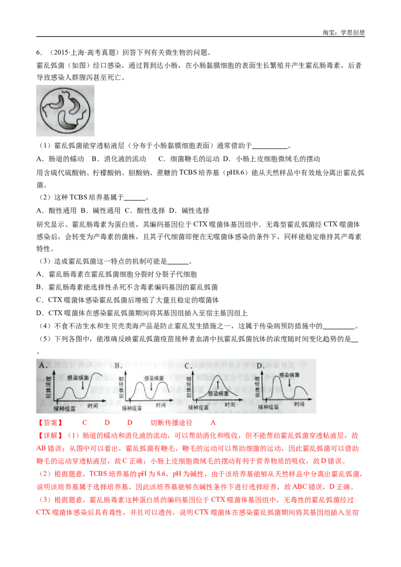 专题16内环境及其稳态-好题汇编十年（2015-2024）高考生物真题分类汇编（全国通用）（解析版）_生物真题汇总_十年（2014-2024）高考生物真题分项汇编（全国通用）