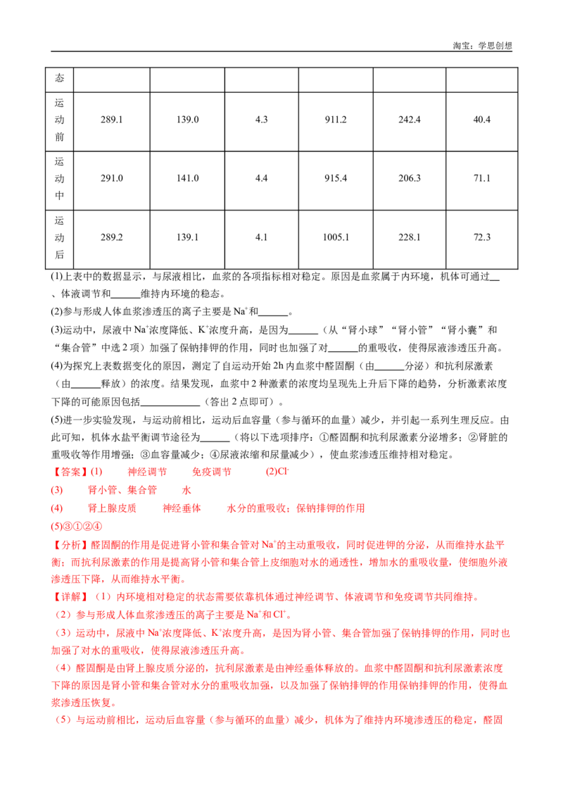 专题16内环境及其稳态-好题汇编十年（2015-2024）高考生物真题分类汇编（全国通用）（解析版）_生物真题汇总_十年（2014-2024）高考生物真题分项汇编（全国通用）