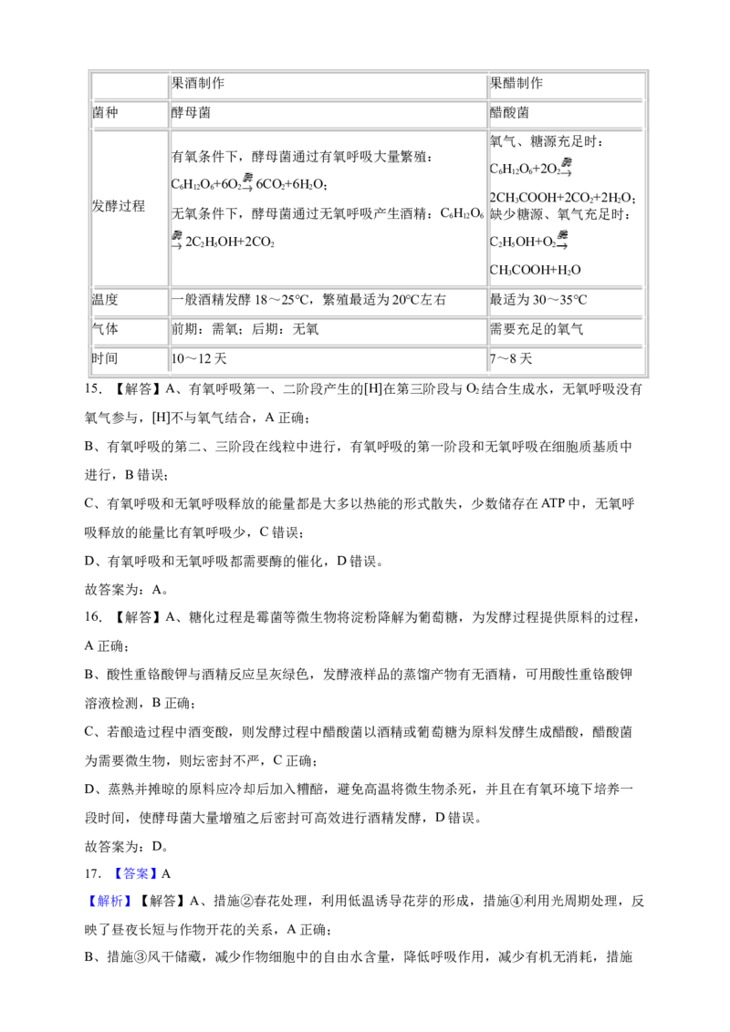 专题05呼吸作用（答案解析）_生物真题汇总_&radic;近三年（2023-2025）高考生物真题分专项精编_答案解析