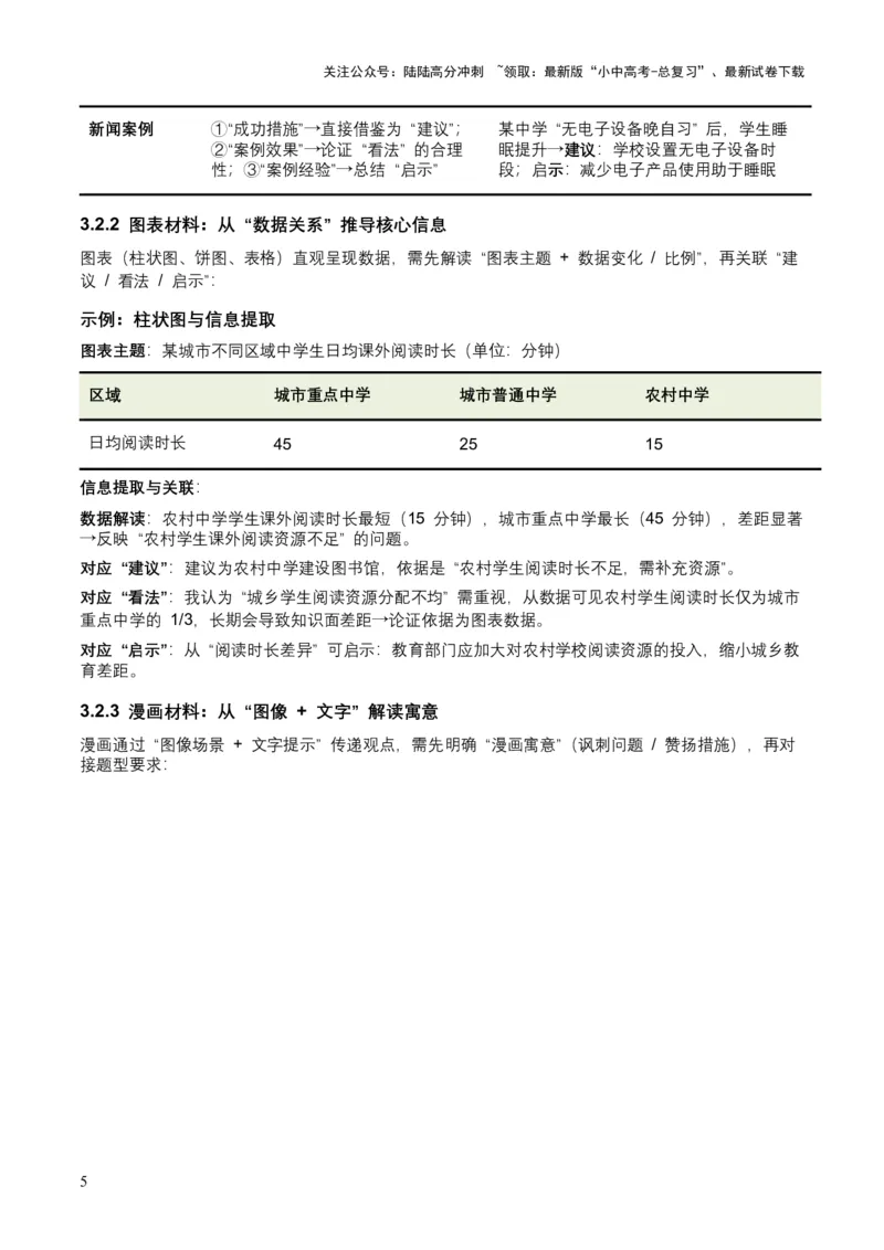 2026年全国中考语文一轮复习讲义：非连续文本（建议、看法、启示）（全国适用）（含答案解析）_02中考总复习（2026版更新中）_01-语文-中考总复习_2026年中考复习（更新中）
