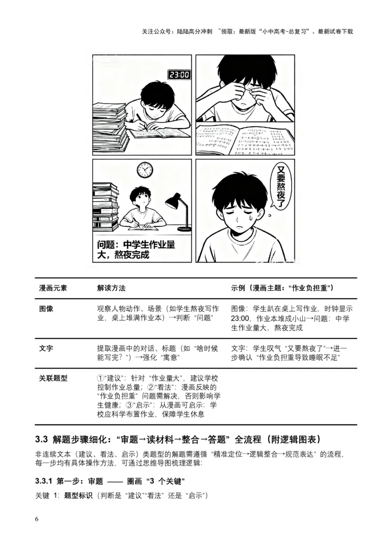 2026年全国中考语文一轮复习讲义：非连续文本（建议、看法、启示）（全国适用）（含答案解析）_02中考总复习（2026版更新中）_01-语文-中考总复习_2026年中考复习（更新中）