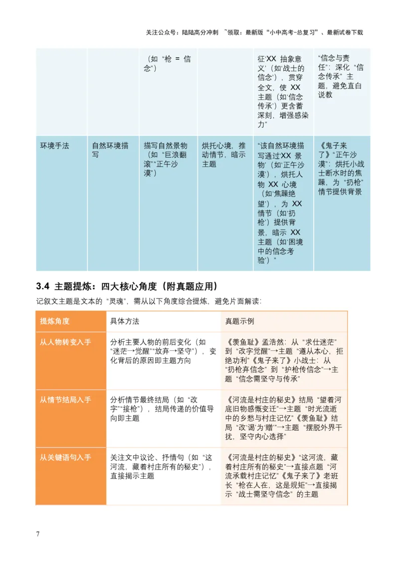 2026年全国中考语文一轮复习讲义：记叙文知识概述（全国适用）(原卷）_02中考总复习（2026版更新中）_01-语文-中考总复习_2026年中考复习（更新中）_2026年全国中考语文一轮复习讲义