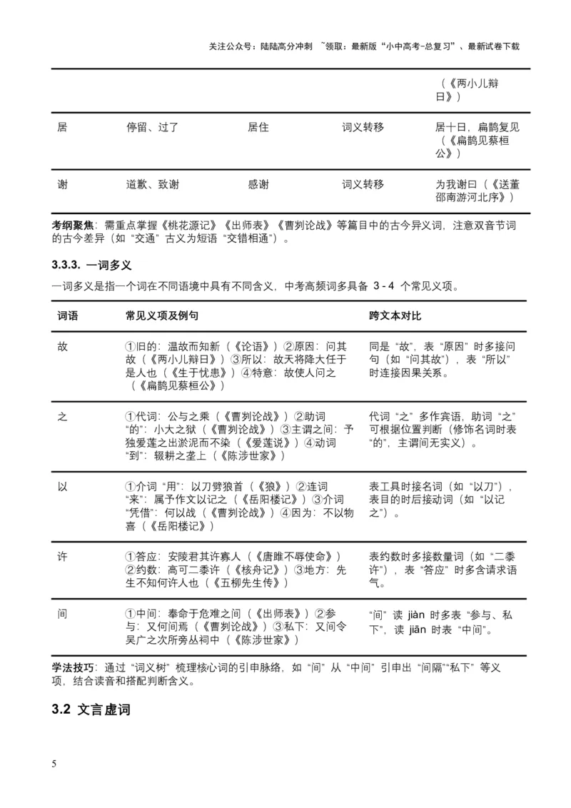 2026年全国中考语文一轮复习讲义：古诗文阅读（文言词汇）（全国适用）（原卷）_02中考总复习（2026版更新中）_01-语文-中考总复习_2026年中考复习（更新中）
