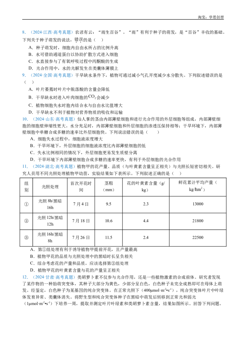 专题06光合作用-好题汇编十年（2015-2024）高考生物真题分类汇编（全国通用）（原卷版）_生物真题汇总_十年（2014-2024）高考生物真题分项汇编（全国通用）