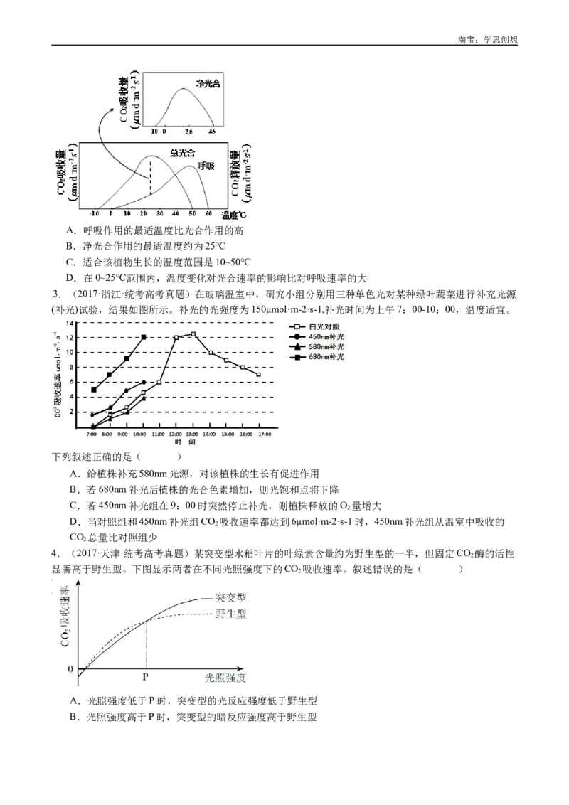 专题06光合作用-好题汇编十年（2015-2024）高考生物真题分类汇编（全国通用）（原卷版）_生物真题汇总_十年（2014-2024）高考生物真题分项汇编（全国通用）