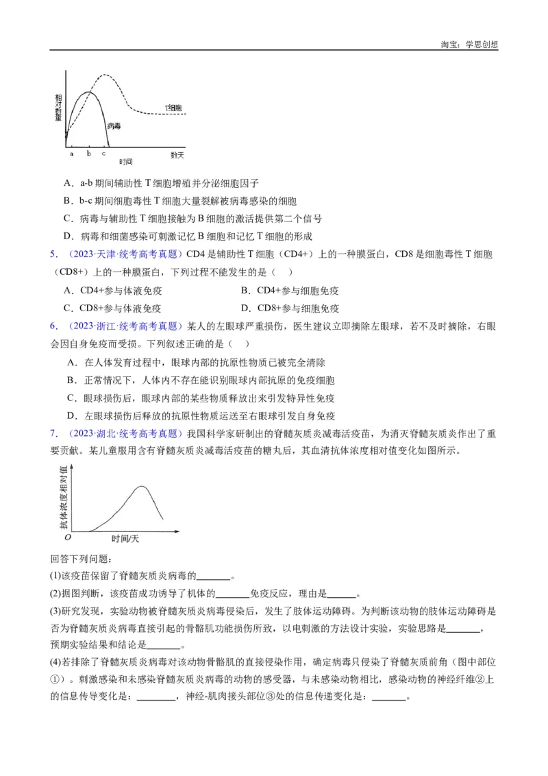 专题19免疫调节-好题汇编十年（2015-2024）高考生物真题分类汇编（全国通用）（原卷版）_生物真题汇总_十年（2014-2024）高考生物真题分项汇编（全国通用）